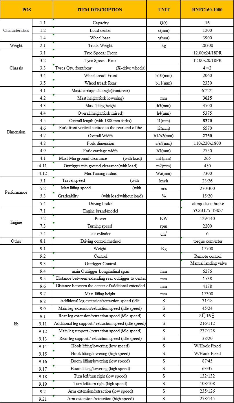 socma-crane-forklift-16-tons-forklift-crane